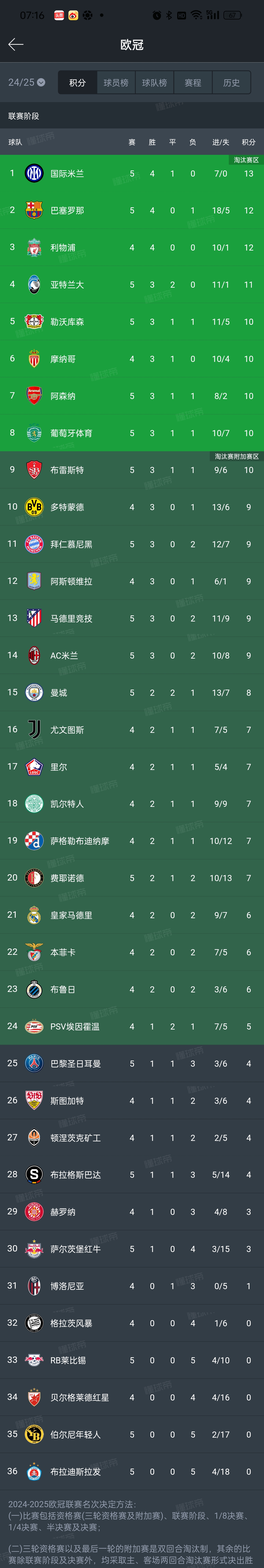 欧超杯倒计时,国际米兰国际比赛日绝杀压哨,细节引发关注,引发热议,临场指挥获称赞的简单介绍 欧超杯倒计时,国际米兰国际比赛日绝杀压哨,细节引发关注,引发热议,临场指挥获称赞的简单介绍