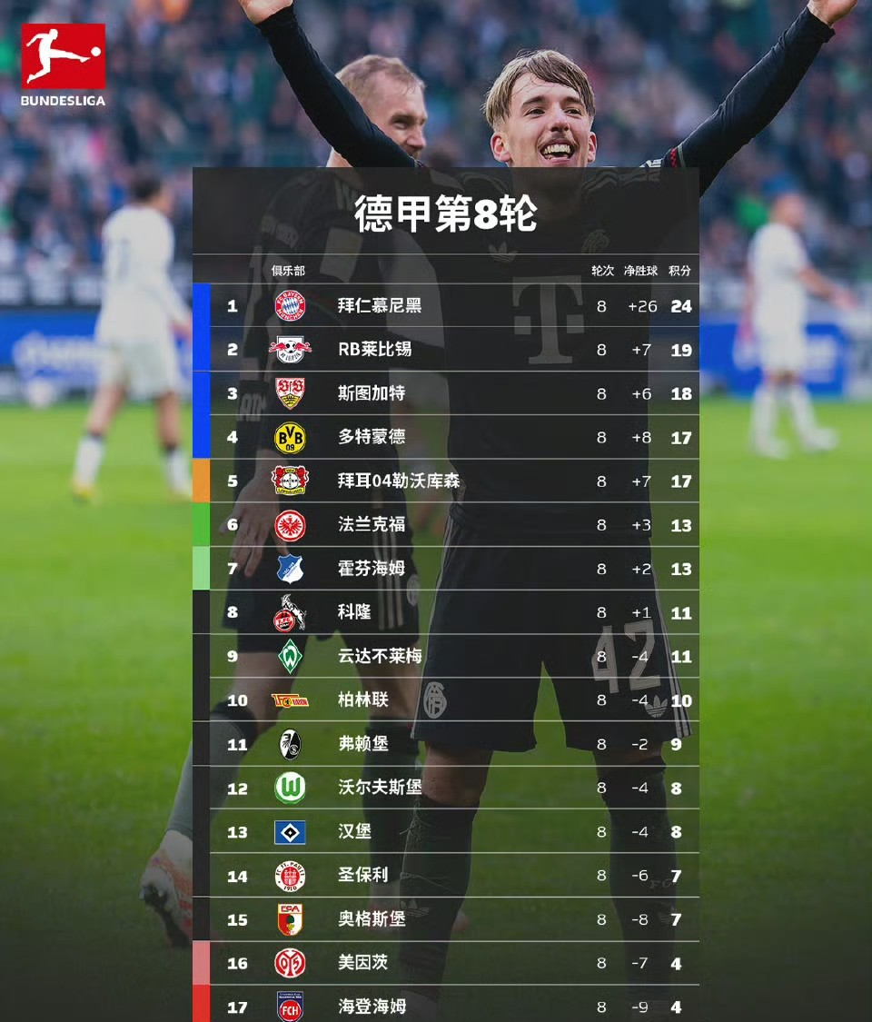 开云官方网站-中超最新消息